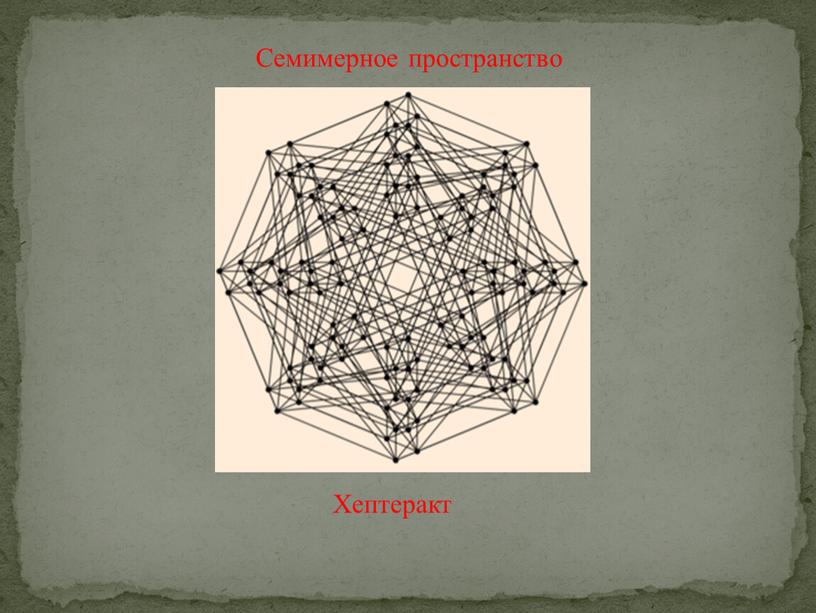 Семимерное пространство Хептеракт