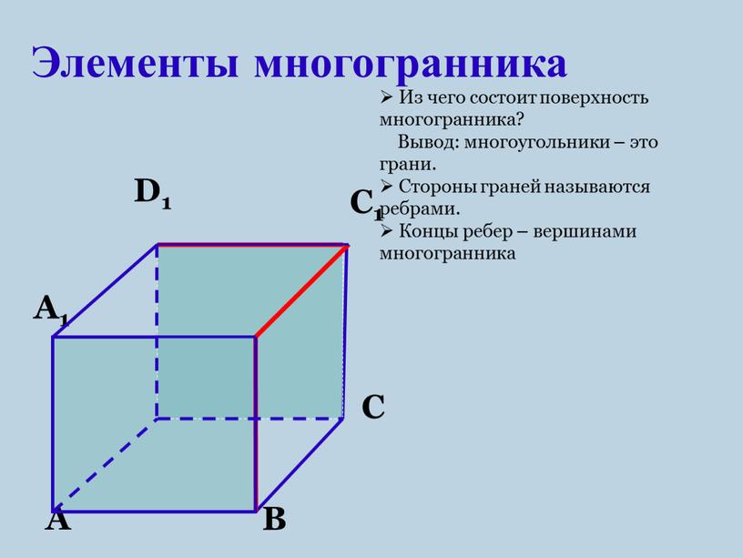 А А1 С1 D1 С В Элементы многогранника