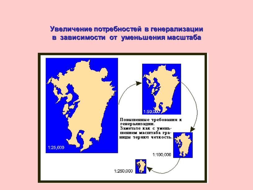 Увеличение потребностей в генерализации в зависимости от уменьшения масштаба