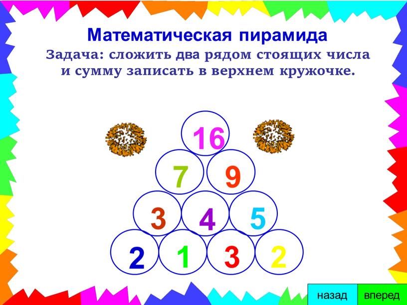 Математическая пирамида Задача: сложить два рядом стоящих числа и сумму записать в верхнем кружочке