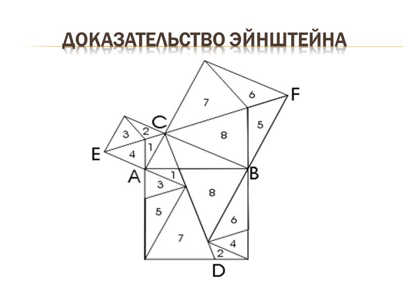 Доказательство Эйнштейна