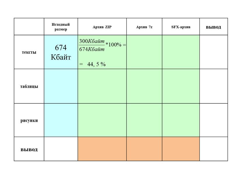 Исходный размер Архив ZIP Архив 7z