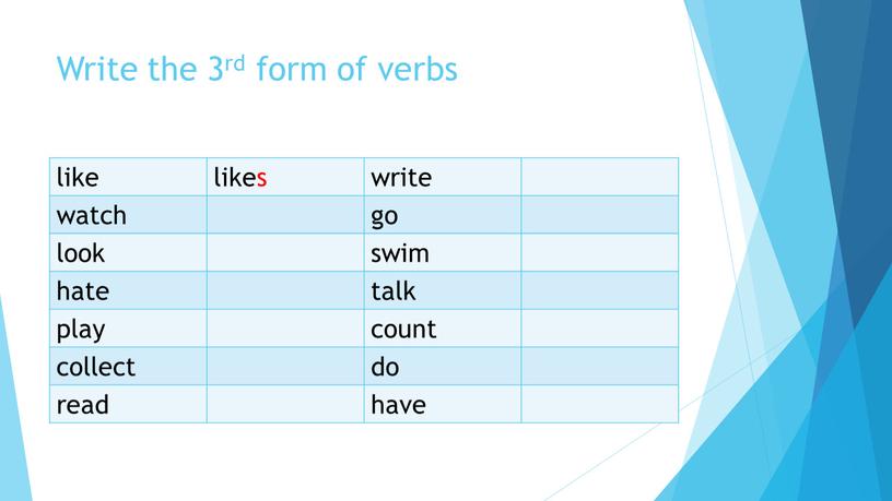 Write the 3rd form of verbs like likes write watch go look swim hate talk play count collect do read have