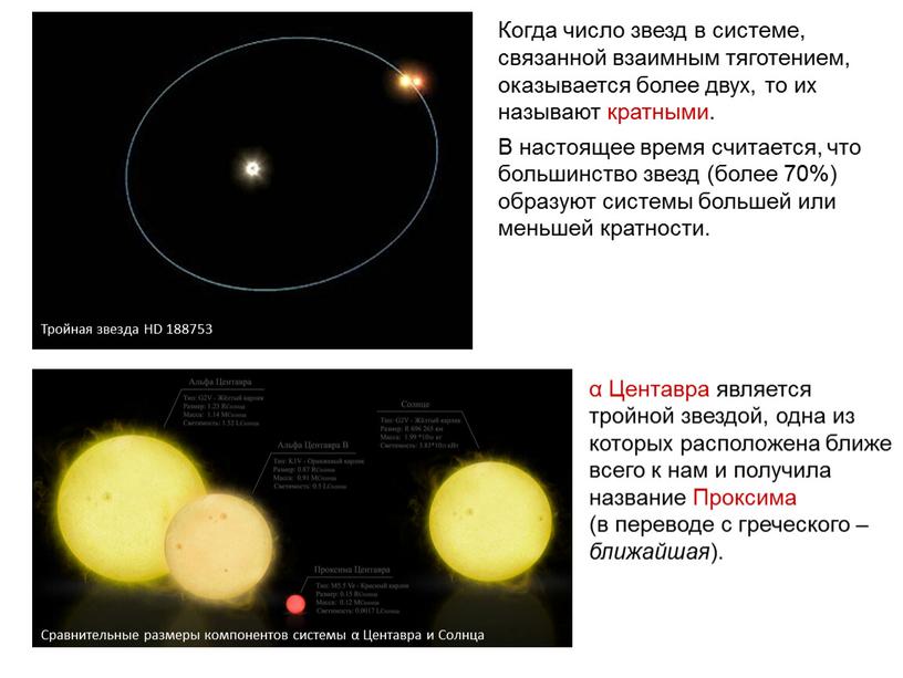 Центавра является тройной звездой, одна из которых расположена ближе всего к нам и получила название