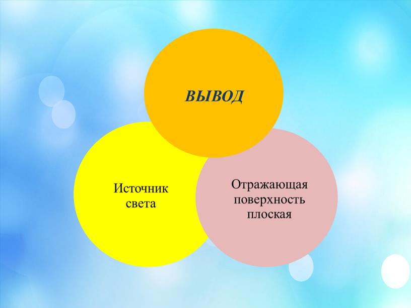 Исследовательская работа "Солнечный зайчик"