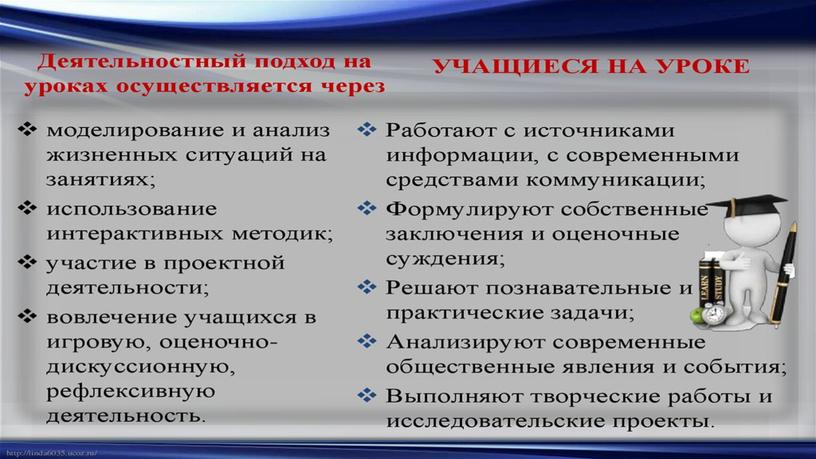 Системно-деятельностный подход в обучении информатики