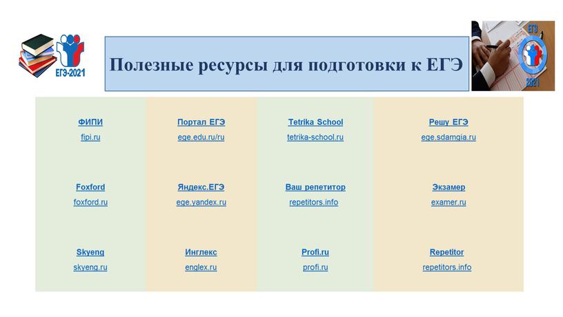 ФИПИ fipi.ru Портал ЕГЭ ege.edu