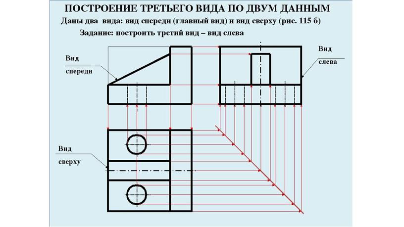 Презентация к уроку "Виды чертежа"