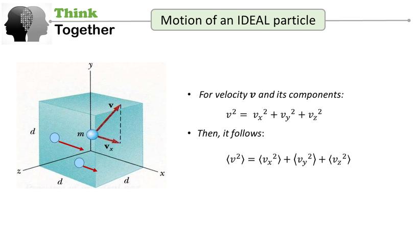 Think Together Motion of an IDEAL particle