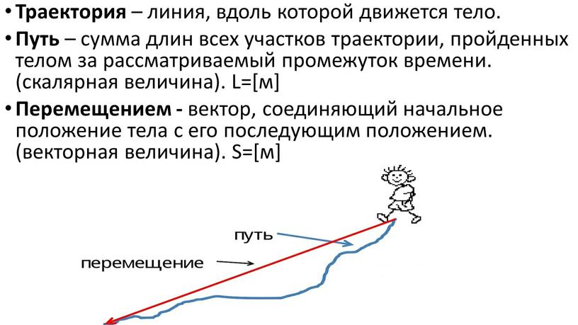 Траектория – линия, вдоль которой движется тело