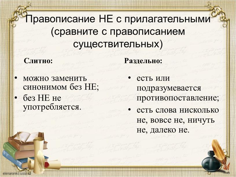 Правописание НЕ с прилагательными (сравните с правописанием существительных)