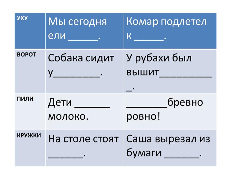 УХУ Мы сегодня ели _____. Комар подлетел к _____