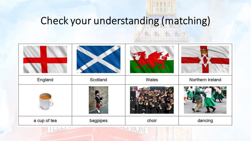 Check your understanding (matching)