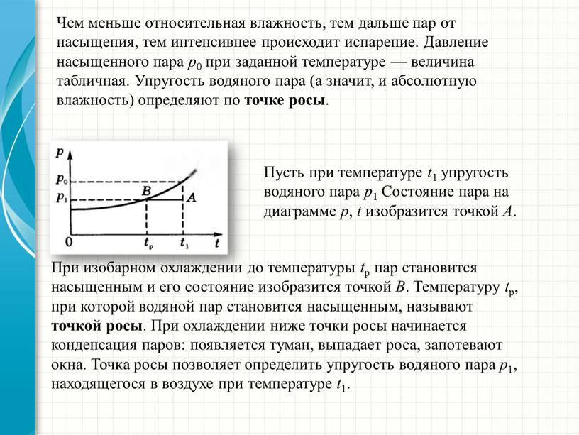 Чем меньше относительная влажность, тем дальше пар от насыщения, тем интенсивнее происходит испарение