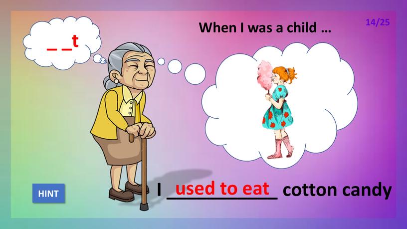 When I was a child … I ___________ cotton candy used to eat