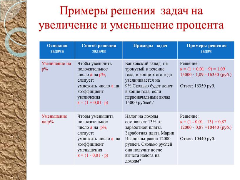 Примеры решения задач на увеличение и уменьшение процента