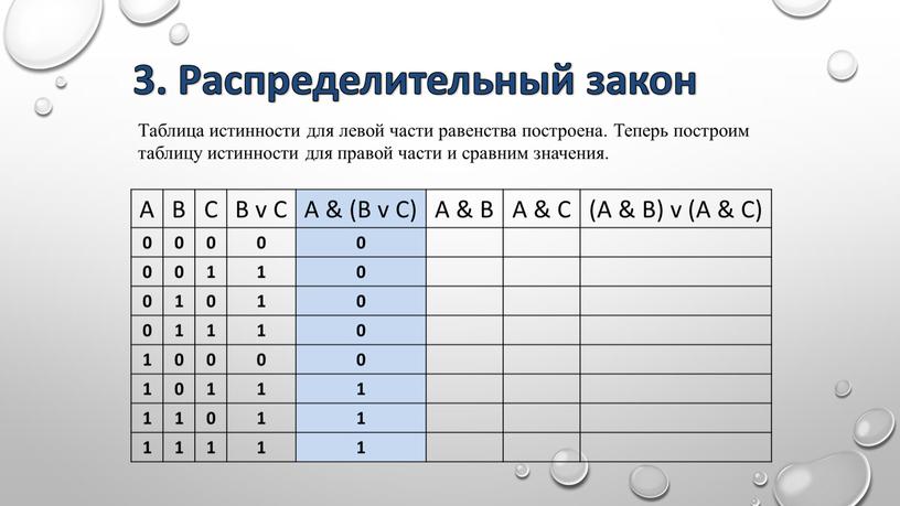 Построение таблиц истинности для логических выражений