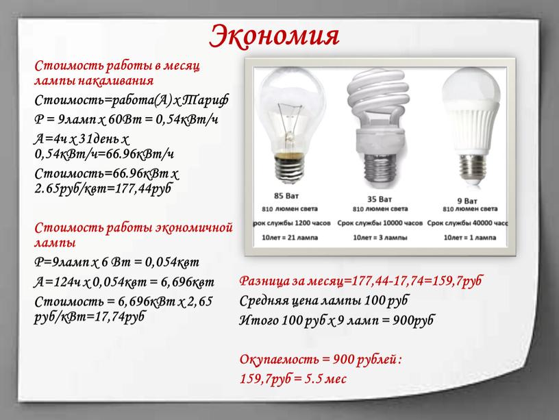 Экономия Стоимость работы в месяц лампы накаливания