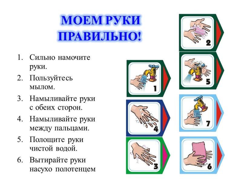 МОЕМ РУКИ ПРАВИЛЬНО! Сильно намочите руки