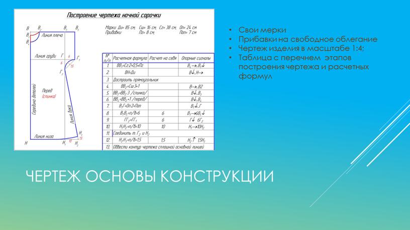 Чертеж основы конструкции Свои мерки