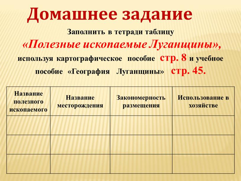 Домашнее задание Заполнить в тетради таблицу «Полезные ископаемые