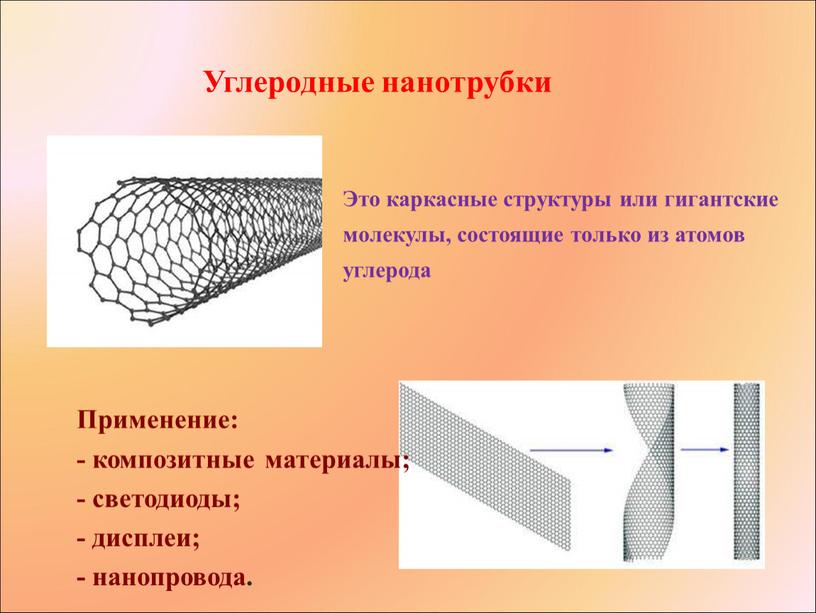 Углеродные нанотрубки Применение: - композитные материалы; - светодиоды; - дисплеи; - нанопровода