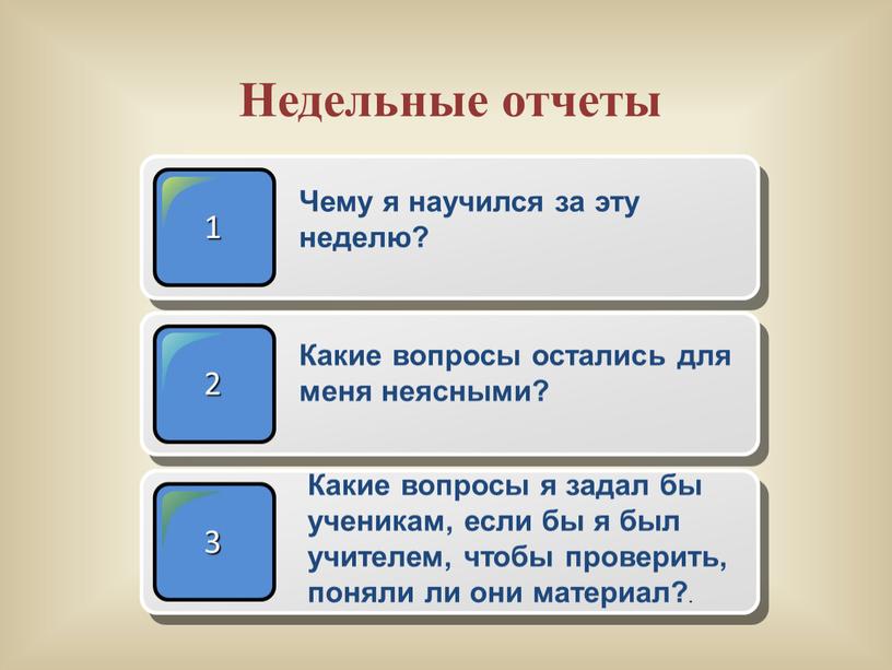 Недельные отчеты 1 Чему я научился за эту неделю? 2