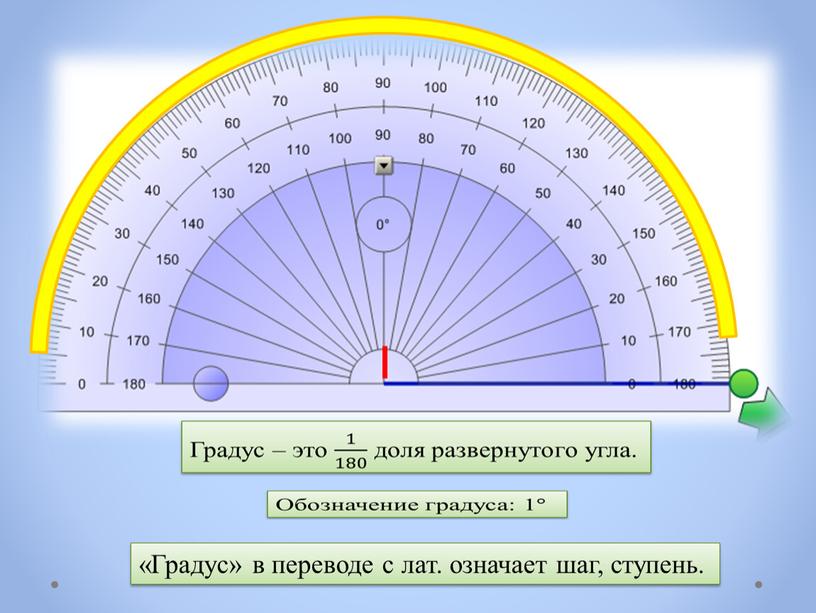 Градус» в переводе с лат. означает шаг, ступень