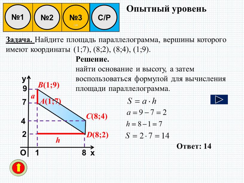 С/Р Задача. Найдите площадь параллелограмма, вершины которого имеют координаты (1;7), (8;2), (8;4), (1;9)