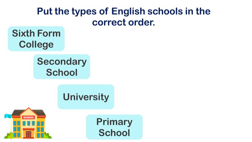 Put the types of English schools in the correct order