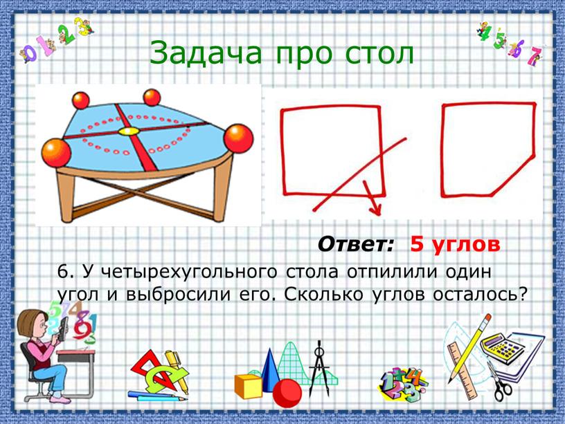 У четырехугольного стола отпилили один угол и выбросили его