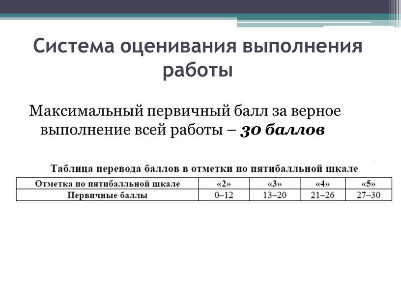 Система оценивания выполнения работы