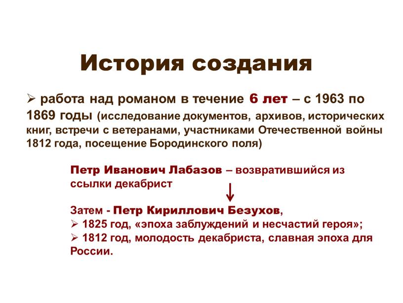 История создания работа над романом в течение 6 лет – с 1963 по 1869 годы (исследование документов, архивов, исторических книг, встречи с ветеранами, участниками