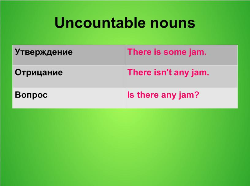 Uncountable nouns Утверждение