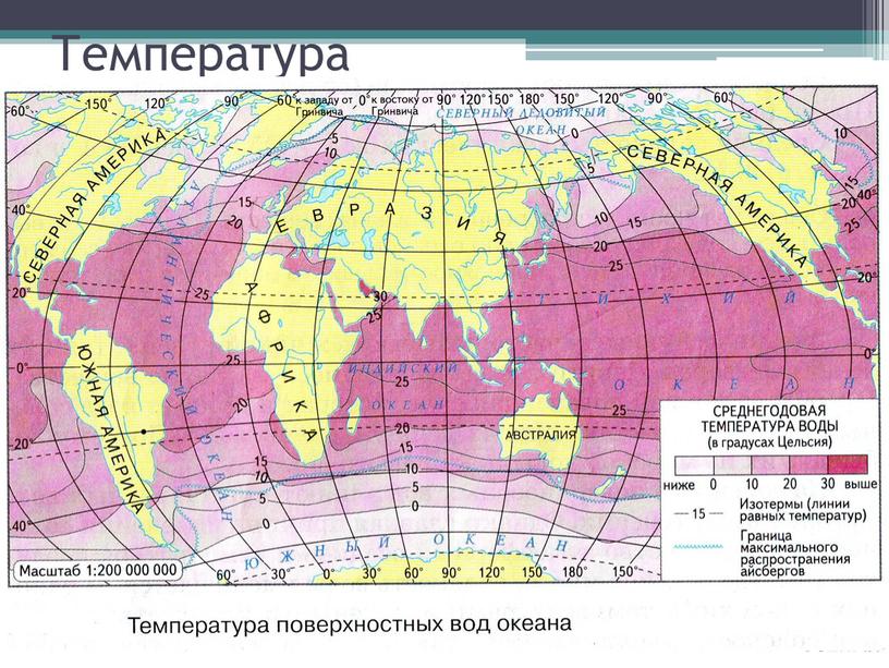 Температура