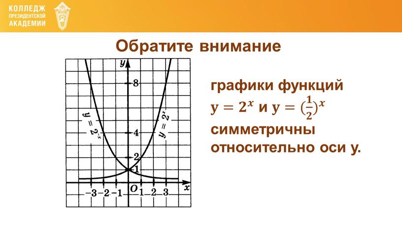 Обратите внимание графики функций 𝐲𝐲= 𝟐 𝒙 𝟐𝟐 𝟐 𝒙 𝒙𝒙 𝟐 𝒙 и 𝐲𝐲= ( 𝟏 𝟐 ) 𝒙 ( 𝟏 𝟐 𝟏𝟏 𝟏…