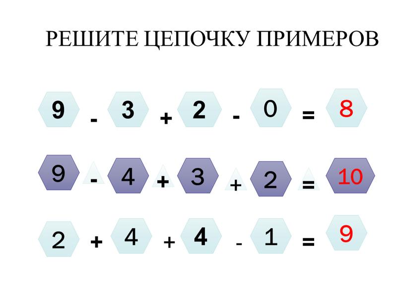 РЕШИТЕ ЦЕПОЧКУ ПРИМЕРОВ 3 9 2 0 8 - + - = 9 4 3 2 10 2 4 4 1 9 = - +…