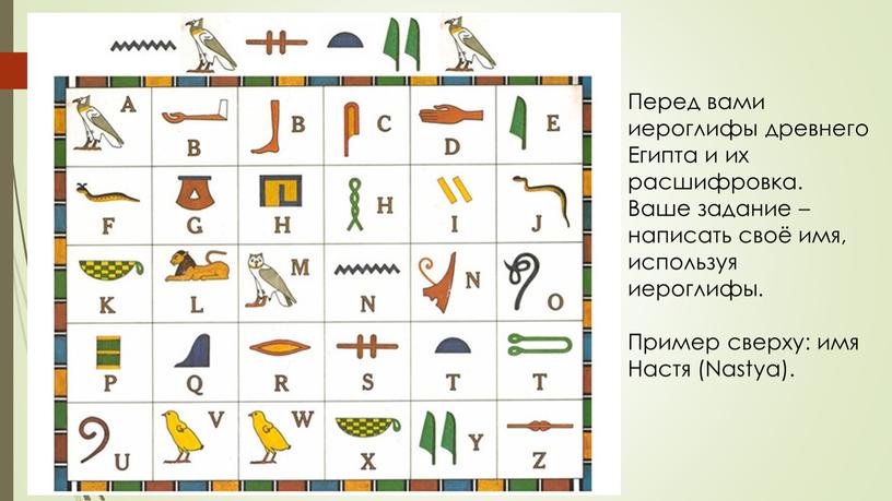 Перед вами иероглифы древнего Египта и их расшифровка