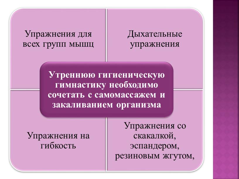 Проект "Самостоятельные занятия физической культурой, спортом и подготовка к выполнению ВФСК ГТО""