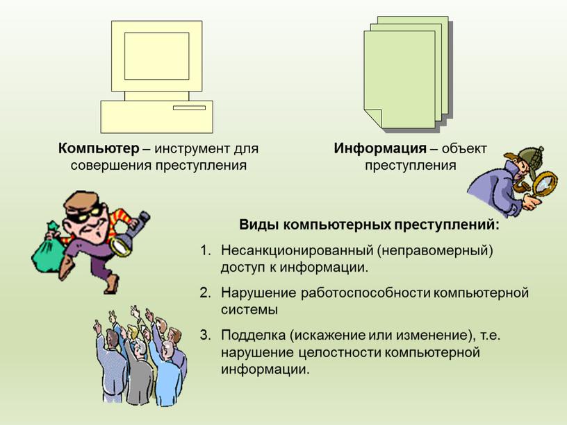 Виды компьютерных преступлений: