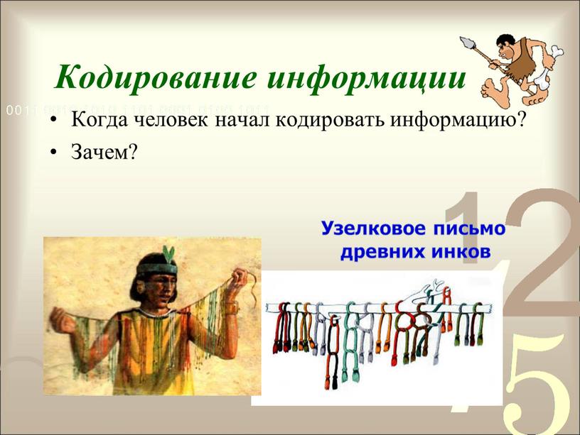 Кодирование информации Когда человек начал кодировать информацию?