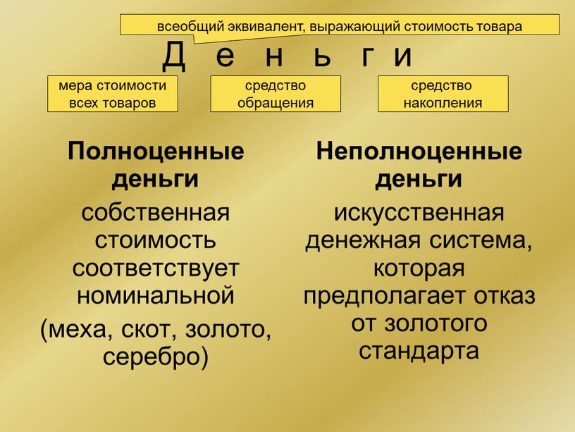 Д е н ь г и Полноценные деньги собственная стоимость соответствует номинальной (меха, скот, золото, серебро)