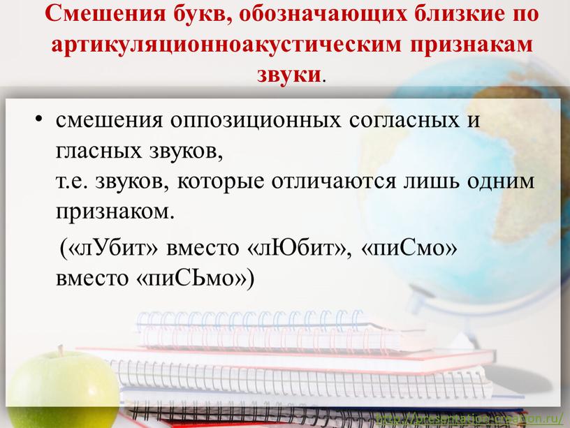 Смешения букв, обозначающих близкие по артикуляционноакустическим признакам звуки