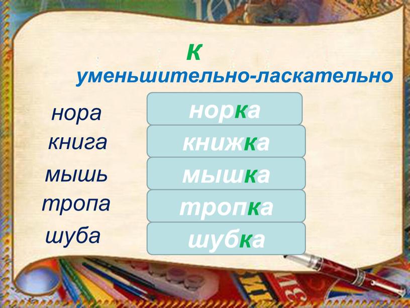 к уменьшительно-ласкательно шуба норка нора книга мышь тропа книжка мышка тропка шубка