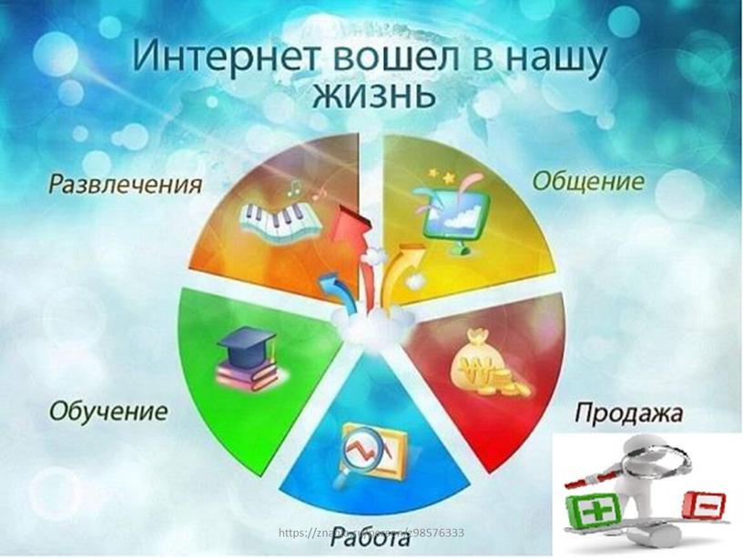 https://znanio.ru/person/z98576333