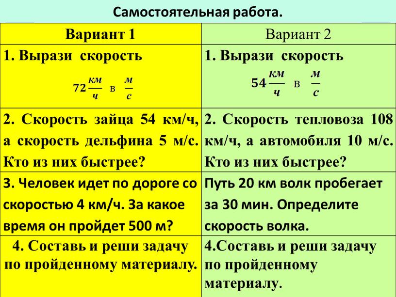 Работа 60 вариант 2. Физика задачи на движение. Задачи на расчет пути и времени. Задачи по физике на движение. Задачи на путь.