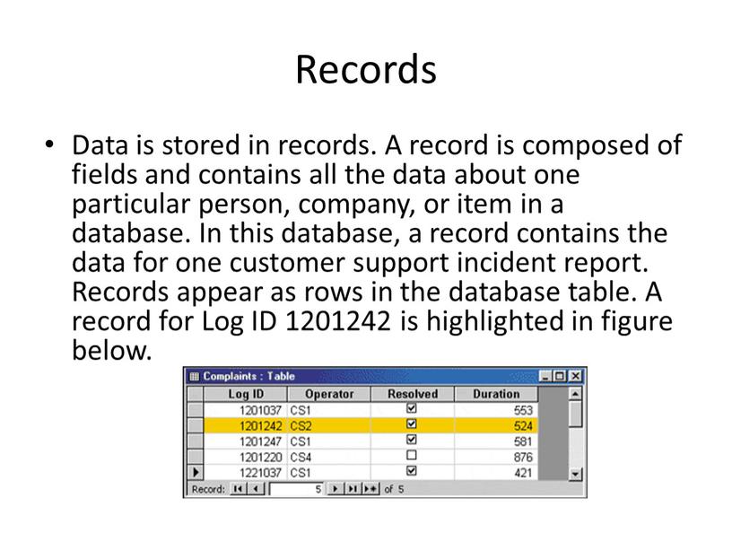 Records Data is stored in records