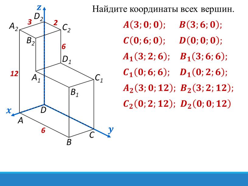 Найдите координаты всех вершин