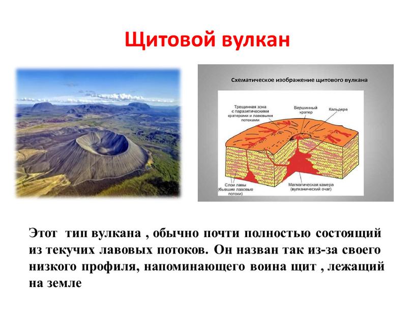 Щитовой вулкан Этот тип вулкана , обычно почти полностью состоящий из текучих лавовых потоков