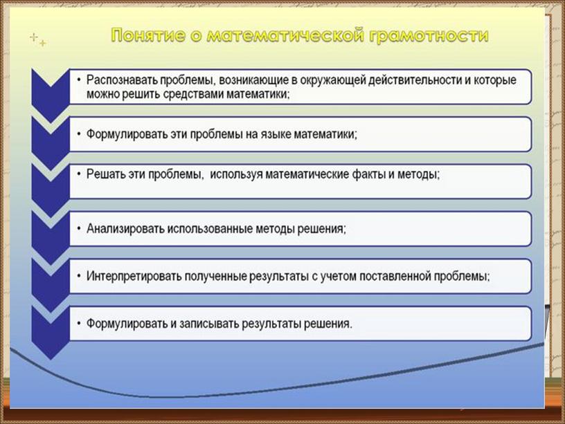 Естественнонаучная и математическая грамотность в контексте требований ФГОС